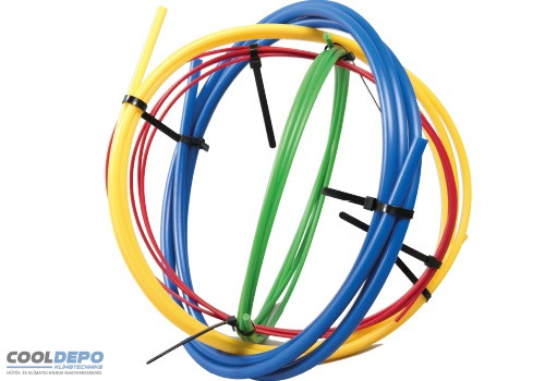 Belső klíma rézcsőhajlító készlet (1/4", 3/8") 