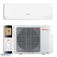 Syen Muse NEXT SOH18MN-E32DA1D2 inverter (5,3 kW) klíma szett A+++/A++